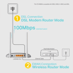 مودم روتر VDSL/ADSL بی سیم TP-Link مدل TD-W9960