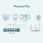 سوییچ 5 پورت TP-Link مدل TL-SG105E V5